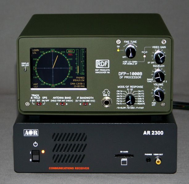 DFR-2300B Wideband Radio Direction Finding Receiver